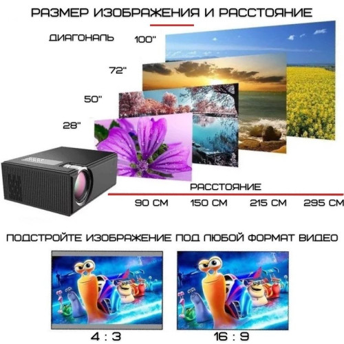 Портативний WIFI Міні LED Проектор 2200 lumen з Динаміком + TV Тюнер Cheerlux C8 Cheerlux