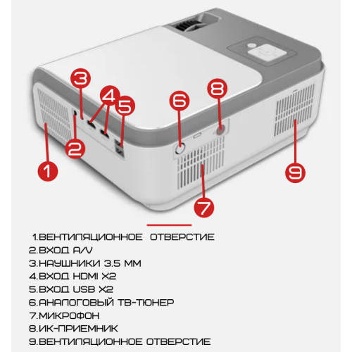 Проектор Портативний Full HD 4000 Lumen 1920*1080P з Динаміком + WIFI 5G + Bluetooth 5.0 Cheerlux C50 Cheerlux