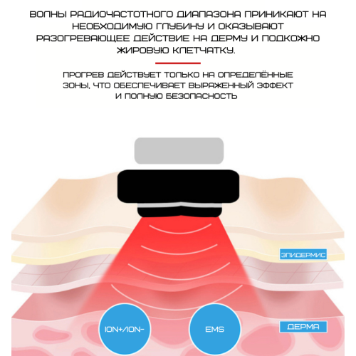 Микротоковый Массажер Для Лица с Функцией RF + EMS + LED Терапия и Охлаждение Белый Black Owl
