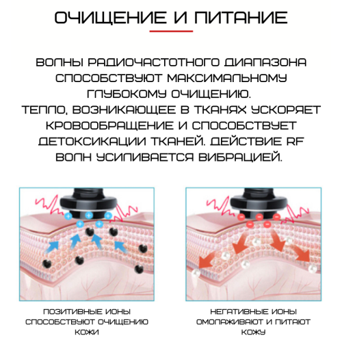 Микротоковый Массажер Для Лица с Функцией RF + EMS + LED Терапия и Охлаждение Белый Black Owl