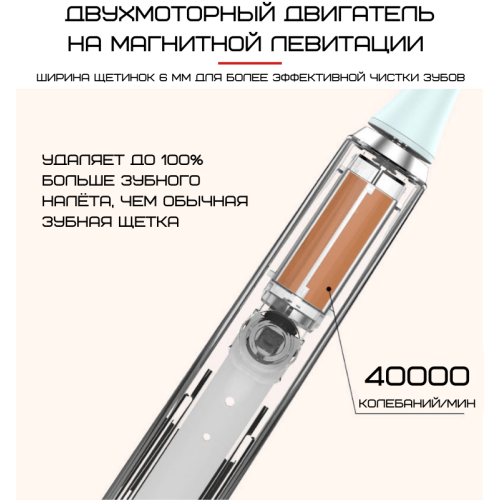 Електрична Зубна Щітка Звукова Seago SG972 Sonic Доросла Червона Seago