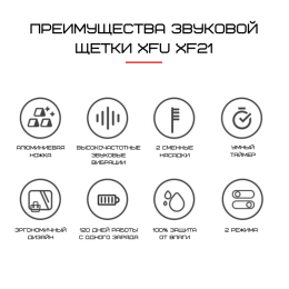 Электрическая Зубная Щетка Звуковая 2 Режима + 2 Насадки XFU Sonic XF21 Взрослая Розовое Золото