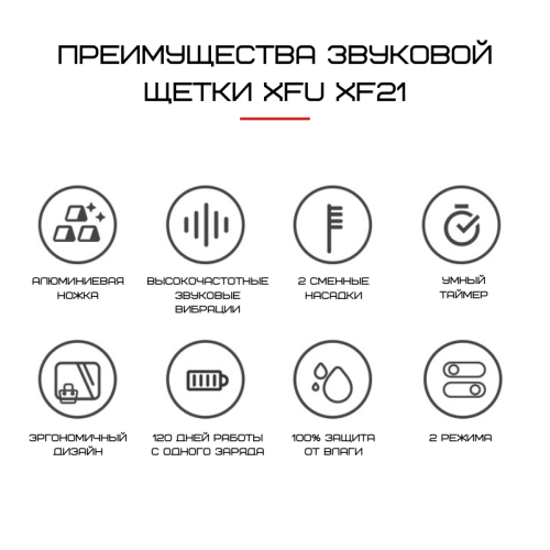 Электрическая Зубная Щетка Звуковая 2 Режима + 2 Насадки XFU Sonic XF21 Взрослая Розовое Золото XFU