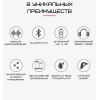 Наушники Вкладыши Беспроводные Со Встроенным Чипом JL D8 Inpods 12 Темно Синие