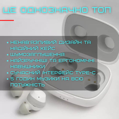 Бездротові Bluetooth Навушники Sainyer T20 TWS з Вбудованим Чіпом Bluetrum Білі Sainyer