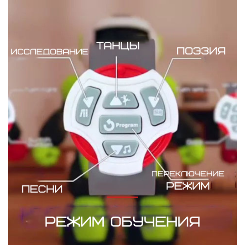 Игрушка Робот Интерактивный Говорящий Программируемый Робот На Радиоуправлении Со Светом и Звуком 3 in 1 Combuy