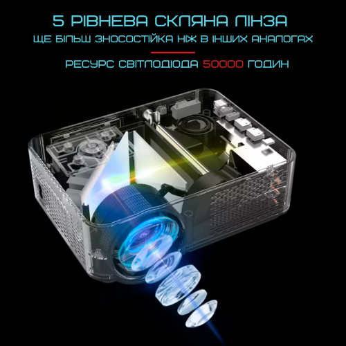 Домашний Проектор Мини WIFI 3200 Lumen с Динамиком + Bluetooth 5.0 Cheerlux C9 Pro 1920*1080 P Full HD Cheerlux