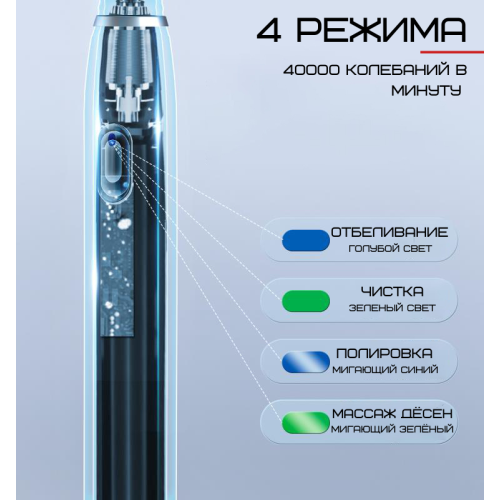 Електрична Зубна Щітка Звукова Seago 4 Режима + 8 Насадок SG551 Чорний Seago