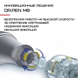Дермапен Dr. Pen 6 Режимів + 2 Насадки Дермаштамп Для Фракційної Мезотерапії Електричний Мезороллер Для Обличчя M8 Сірий