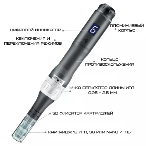 Дермапен Dr. Pen 6 Режимів + 2 Насадки Дермаштамп Для Фракційної Мезотерапії Електричний Мезороллер Для Обличчя M8 Сірий Dr.Pen