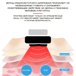 Массажер Микротоковый Для Лица с Функцией RF + EMS + LED и Холодные Компрессы Аппарат Микротоки Для Лифтинга и Подтяжки Кожи