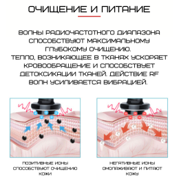 Массажер Микротоковый Для Лица с Функцией RF + EMS + LED и Холодные Компрессы Аппарат Микротоки Для Лифтинга и Подтяжки Кожи