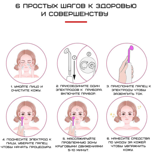 Дарсонваль Для Волосся Обличчя та Тіла 7 Електродів Апарат Дарсонвалізації Для Догляду За Шкірою в Домашніх Умовах Black Owl