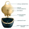 Микротоковый Массажер Для Лица с Функцией RF + LED Терапия и Технологиями EMS Для Лифтинга и Подтяжки Кожи OKACHI GLIYA OG-5623