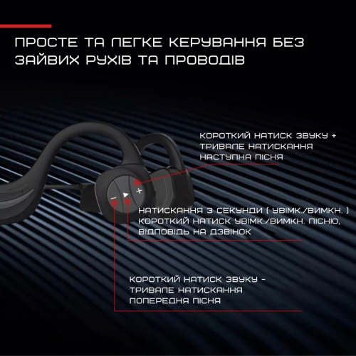 Кісткові Навушники Bluetooth Автономні з Вбудованим Чіпом Bluetrum та Картою Пам'яті на 16G Sainyer B20 Sainyer