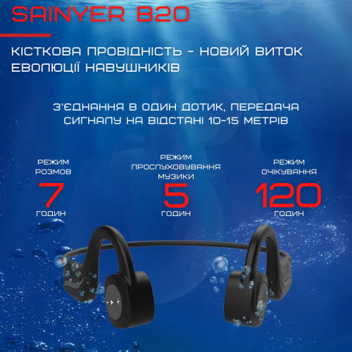 Костные Наушники Bluetooth Автономные со Встроенным Чипом Bluetrum и Картой Памяти на 16G Sainyer B20 Sainyer