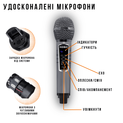 Портативная Беспроводная Караоке Система с Двумя Микрофонами SDRD Блютуз Колонка с Поддержкой 3D Stereo и Функцией Изменения Голоса SD306 Plus SDRD