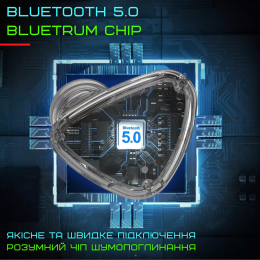Беспроводные Наушники Вкладыши Bluetooth Вакуумные с LED Экраном и Встроенным Чипом Bluetrum Sainyer T68