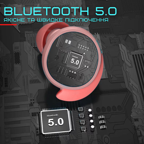 Беспроводные Bluetooth Наушники Вкладыши TWS Вакуумные со Встроенным Чипом Bluetrum и Стерео Эффектом Звука Sainyer T20 Sainyer