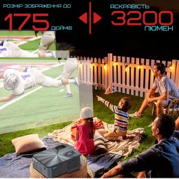 Портативный Проектор Android 9.0 Full HD 1920*1080 P + WIFI + Bluetooth с Динамиками 3200 Lumen Мини LED Проектор Домашний Cheerlux C9Pro