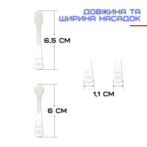 Детская Электрическая Звуковая Зубная Щетка с LED Подсветкой и Таймером Seago SG513 Голубая Seago
