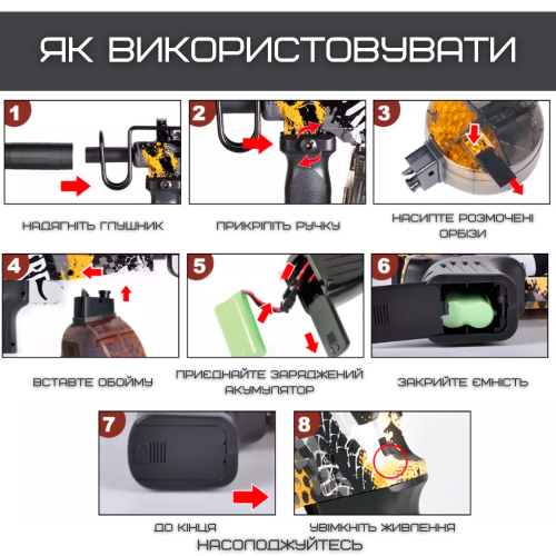 Дитячий Гель Бластер на Орбізах Пістолет Кулемет Скорпіон Автоматичний на Акумуляторі з Глушником Коліматором та Складним Прикладом + 5000 Кульок BB