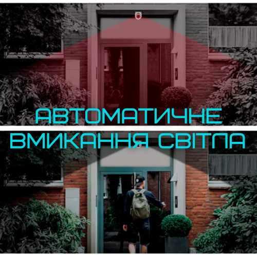 Беспроводная Поворотная WIFI Камера Лампочка с Датчиком Движения и Ночным Видением с ИК Подсветкой Full HD YIIOT