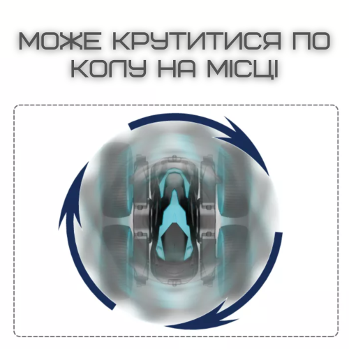 Трюковая Машинка Перевертыш Скоростная с LED Подсветкой и Вращающимся Корпусом Радиоуправляемая Машинка на Аккумуляторе MKB Fancy Flip MKB