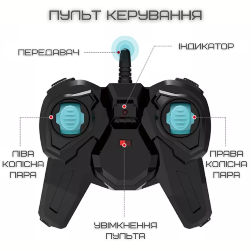 Трюковая Машинка Перевертыш Скоростная с LED Подсветкой и Вращающимся Корпусом Радиоуправляемая Машинка на Аккумуляторе MKB Fancy Flip MKB