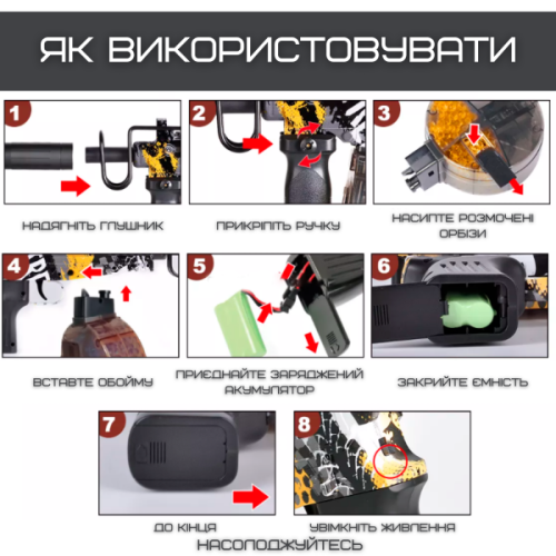 Детский Игрушечный Гель Бластер на Орбизах Автомат Скорпион в Топовой Комплектации BB Orbeeball