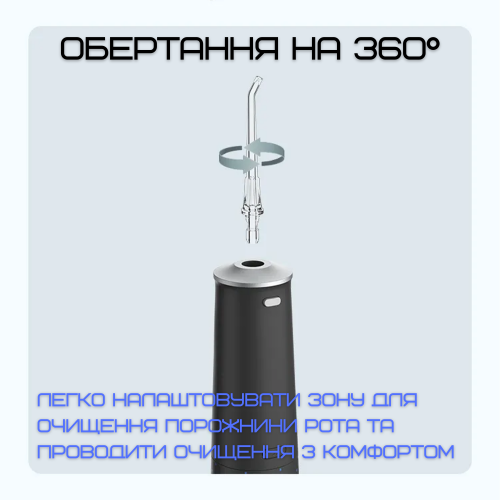 Профессиональный Ирригатор Для Зубов Портативный Беспроводной 2 Режима 8 Уровней Интенсивности 2 Насадки NiceFeel FC5080 Nicefeel