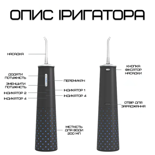 Профессиональный Ирригатор Для Зубов Портативный Беспроводной 2 Режима 8 Уровней Интенсивности 2 Насадки NiceFeel FC5080 Nicefeel