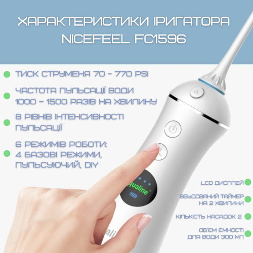 Портативный Ирригатор Полости Рта для Детей и Взрослых Беспроводной Профессиональный Дорожный Уход для Зубов 5 Режимов + Режим DIY NiceFeel FC1596 Nicefeel