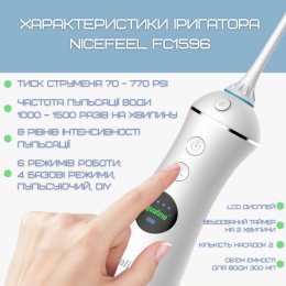 Портативный Ирригатор Полости Рта для Детей и Взрослых Беспроводной Профессиональный Дорожный Уход для Зубов 5 Режимов + Режим DIY NiceFeel FC1596