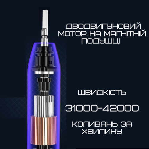 Взрослая Электрическая Зубная Щетка Звуковая Seago SG982 с Таймером и Интервальной Чисткой 3 Режима 3 Уровня Интенсивности 8 Насадок + Кейс Seago