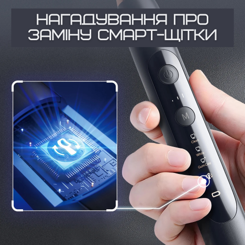 Взрослая Электрическая Зубная Щетка Звуковая Seago SG982 с Таймером и Интервальной Чисткой 3 Режима 3 Уровня Интенсивности 8 Насадок + Кейс Seago