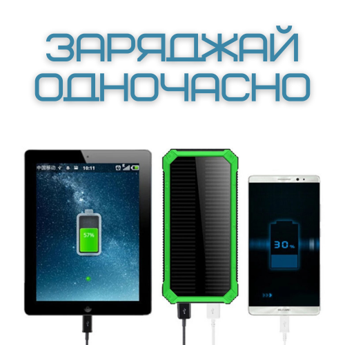 Портативный Повербанк 2в1 30000 mAh Внешний Аккумулятор в Защищенном Корпусе с Солнечной Батареей и Креплением Для Рюкзака + Мощный Фонарь и LED Индикатор DEJI S30 DEJI