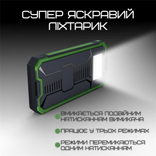 Портативный Повербанк 2в1 30000 mAh Внешний Аккумулятор в Защищенном Корпусе с Солнечной Батареей и Креплением Для Рюкзака + Мощный Фонарь и LED Индикатор DEJI S30 DEJI