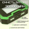 Портативный Повербанк 2в1 30000 mAh Внешний Аккумулятор в Защищенном Корпусе с Солнечной Батареей и Креплением Для Рюкзака + Мощный Фонарь и LED Индикатор DEJI S30