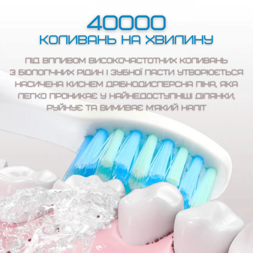Электрическая Зубная Щетка Звуковая Взрослая Seago SG575 5 Насадок + 5 Режимов + Кейс Для Хранения Sonic Белая Seago