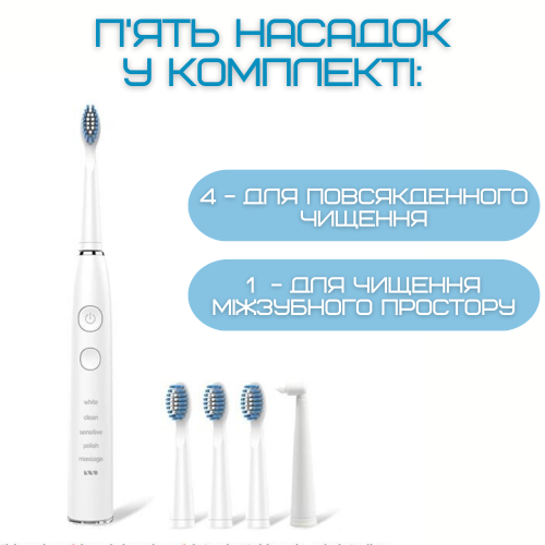 Электрическая Зубная Щетка Звуковая Взрослая Seago SG575 5 Насадок + 5 Режимов + Кейс Для Хранения Sonic Белая Seago