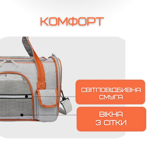 Сумка Переноска Для Кота Складная Сумка Для Домашних Животных с Прозрачными Стенками и Креплениями к Чемодану и Авто до 7 кг Светло Серая ROYAL WANT