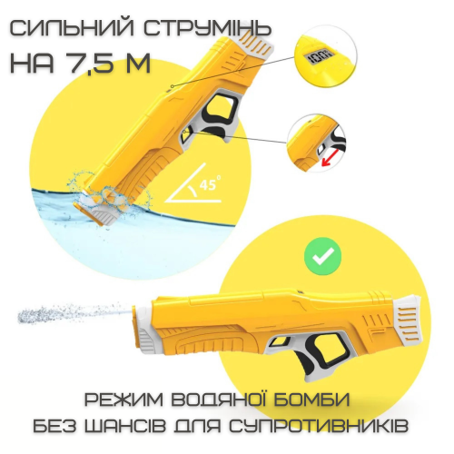 Водяной Автомат Электрический на Аккумуляторе Мощный Портативный Беспроводной Водный Бластер с LED Экраном и Автоматическим Насосом Для Детей и Взрослых Zone Z One Жёлтый 0001 Spyra