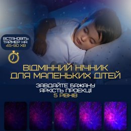 Ночник Проектор Астронавт Космонавт Лазерный Детский Светильник Звездного Неба и Галактики с Пультом Lonvis Черный