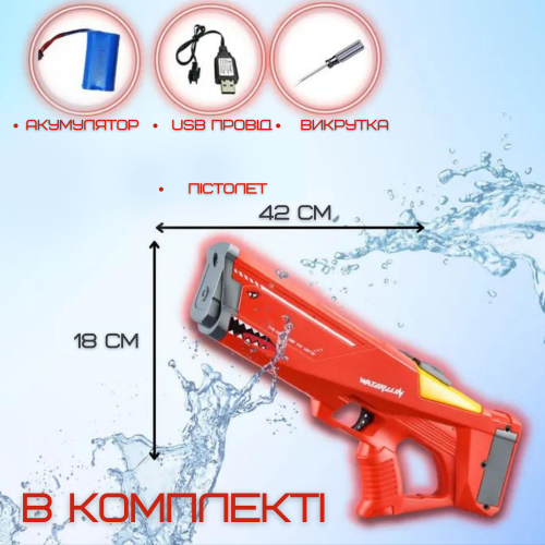 Водний Бластер на Акумуляторі Електричний Дитячий Водяний Пістолет Акула Червоний Combuy