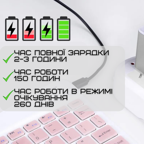 Беспроводная Клавиатура и Мышь с UA Раскладкой Мини Ультратонкая Bluetooth на Аккумуляторе Для ПК Компьютера Телефона Планшета на Android и IOS Розовая DEJI