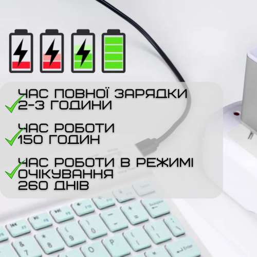 Комплект Клавиатура и Мышка Беспроводная Bluetooth с UA Раскладкой на Аккумуляторе Мини Ультратонкая для ПК Компьютера Телефона Планшета на Android и IOS Мятная DEJI