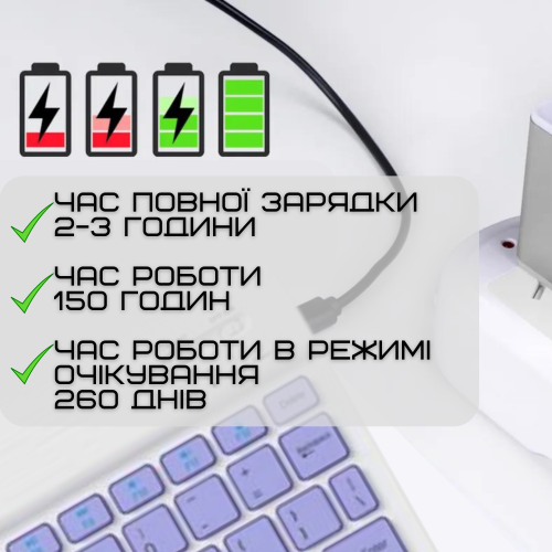 Бездротова Клавіатура та Миша Портативна Bluetooth з UA Розкладкою на Акумуляторі для ПК Комп'ютера Телефона Планшета на Android та IOS Фіолетова DEJI