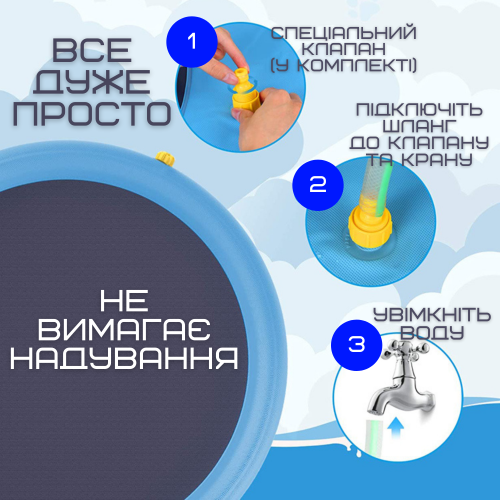 Уличный Бассейн Фонтан Для Собак 2в1 Спринклерная Нескользящая Душ Подушка 100 см Zmaker