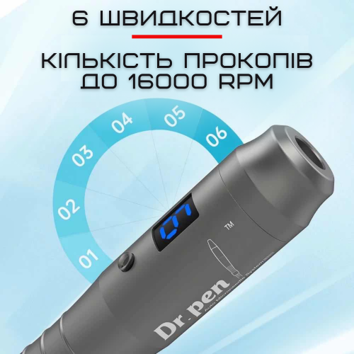 Беспроводной Дермапен Dr. Pen 6 Режимов Дермаштамп Для Фракционной Мезотерапии Электрический Мезороллер На Аккумуляторе M8 Серый Dr.Pen